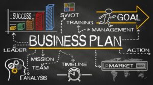 Elements of a Business Plan