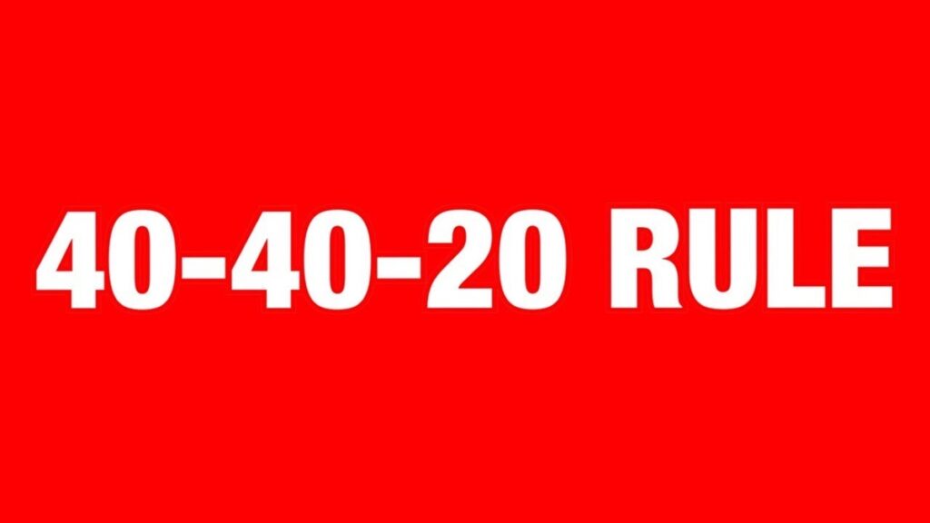 The 40/40/20 budget rule is a powerful tool that can help you achieve financial stability and reach your goals